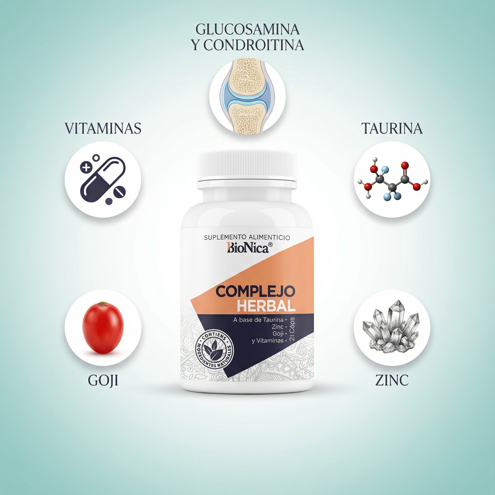 Ingredientes de BioNica